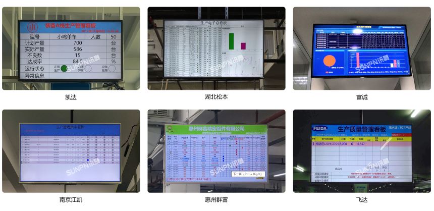 讯鹏生产管理看板系统-相关案例
