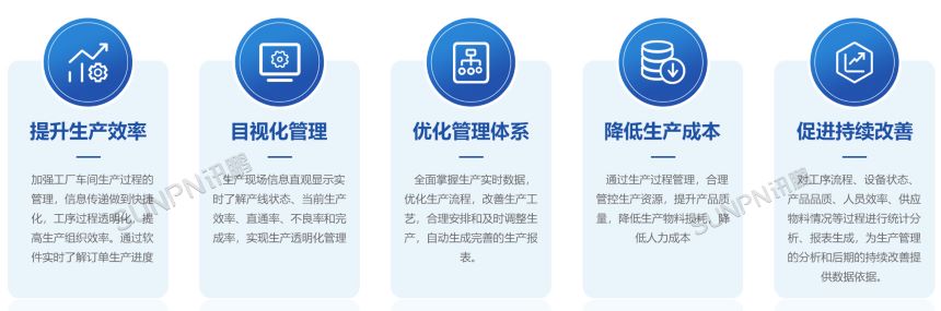 生产管理看板系统价值