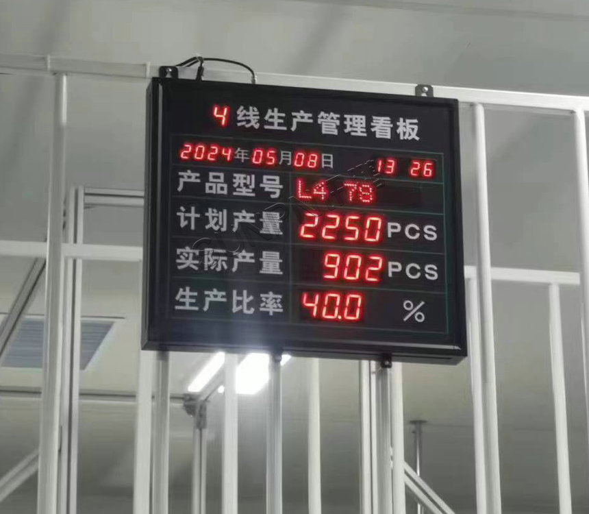 LED电子看板实时记录生产数据