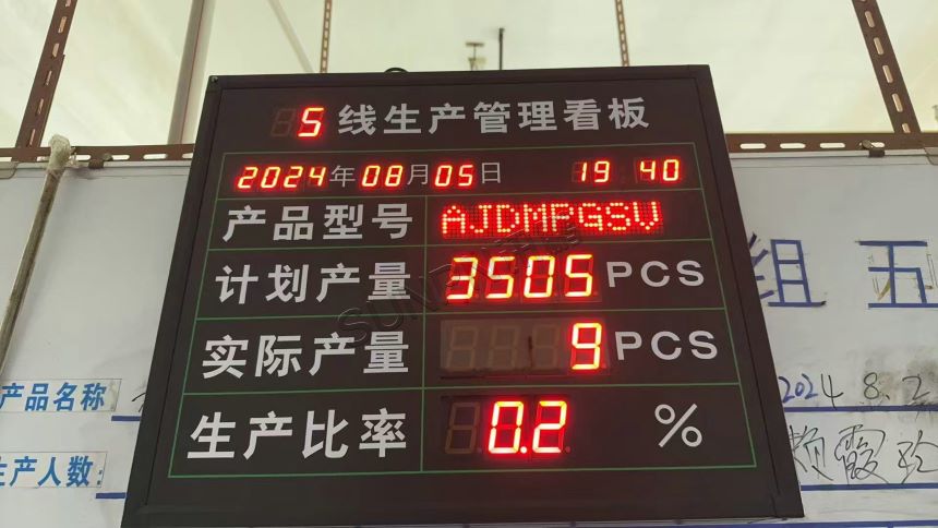 生产管理看板
