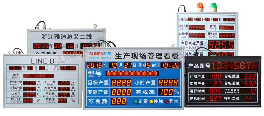 LED电子看板系统 LED电子看板系统