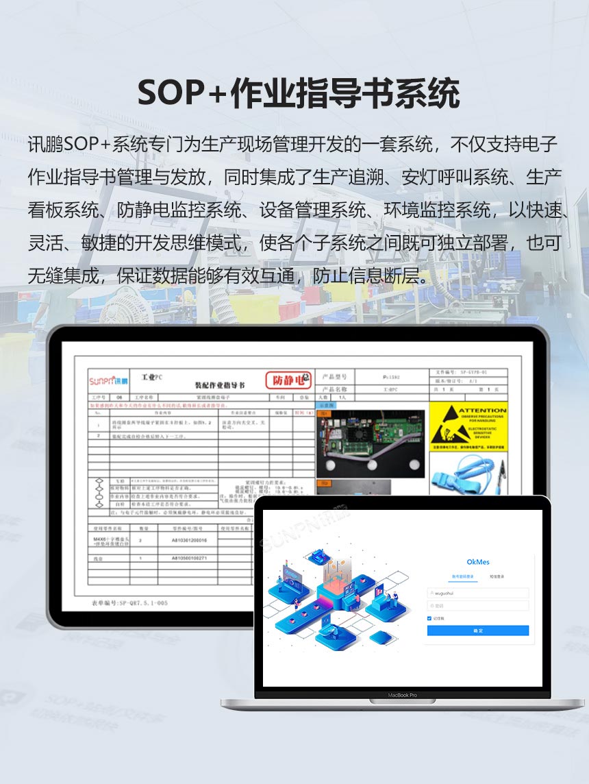 讯鹏SOP+系统