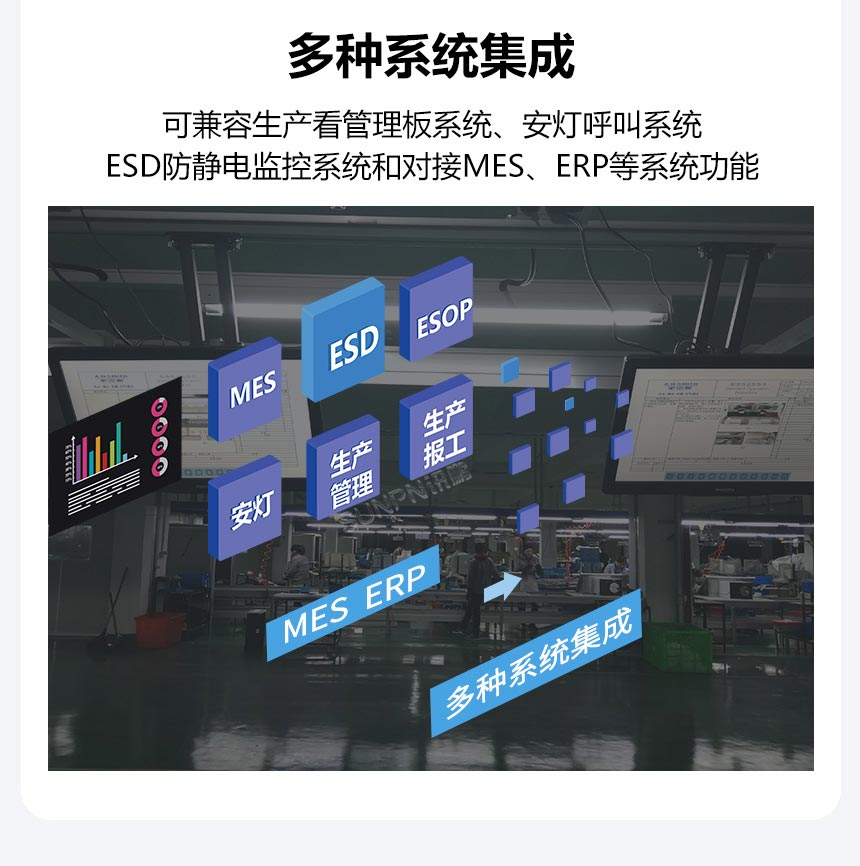 讯鹏ESOP系统功能