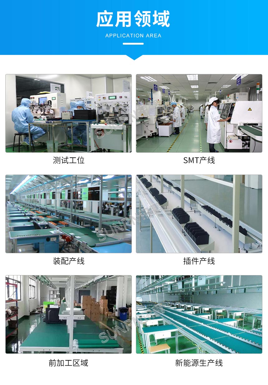 讯鹏ESOP系统应用领域