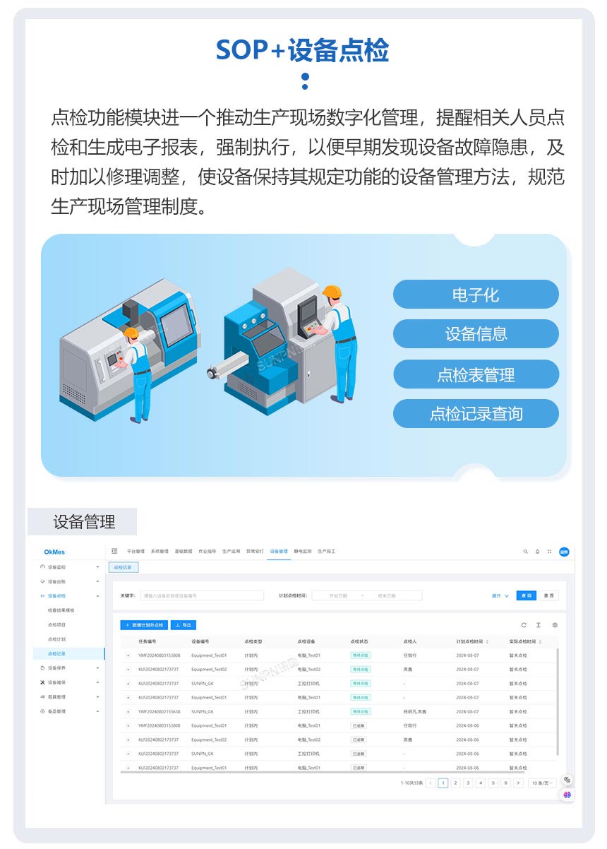 讯鹏ESOP系统软件功能