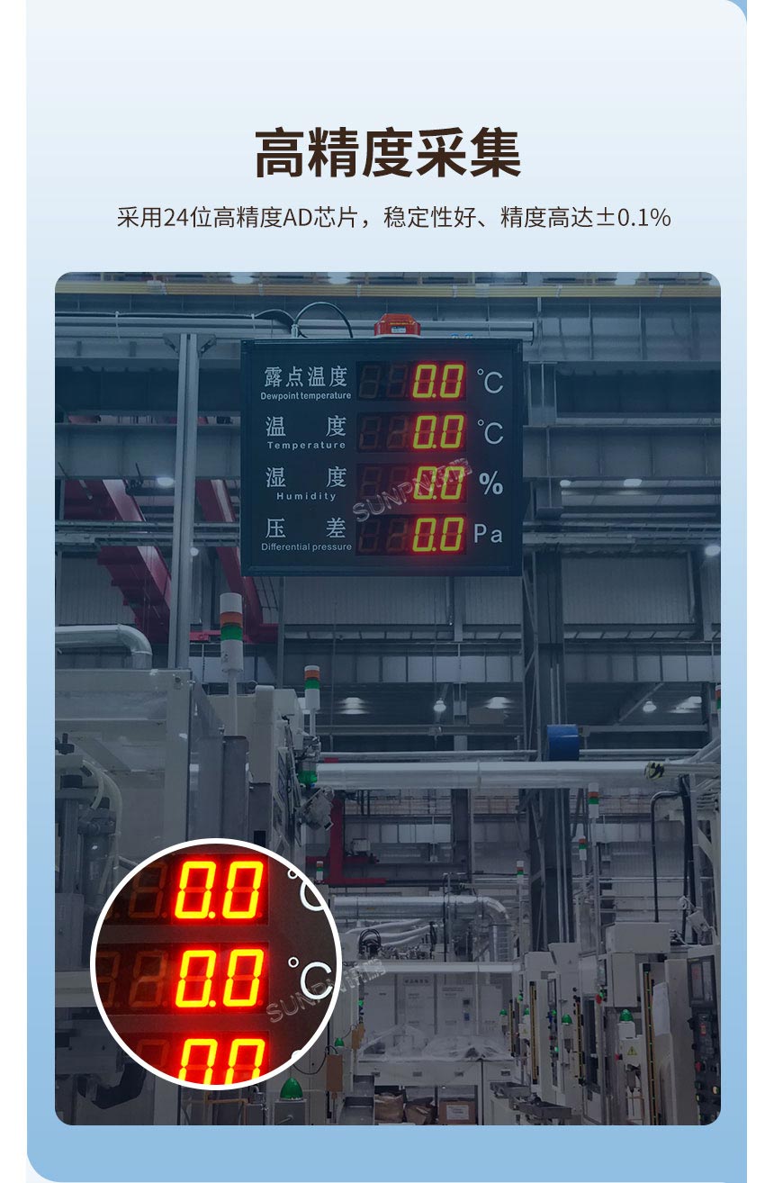环境监控看板具备高精度采集功能