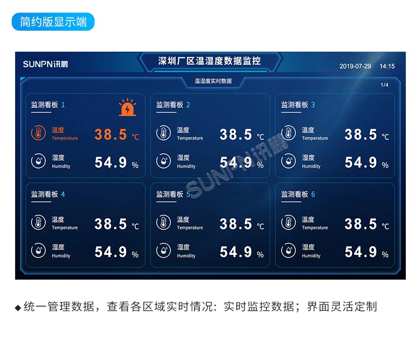 环境监控软件系统