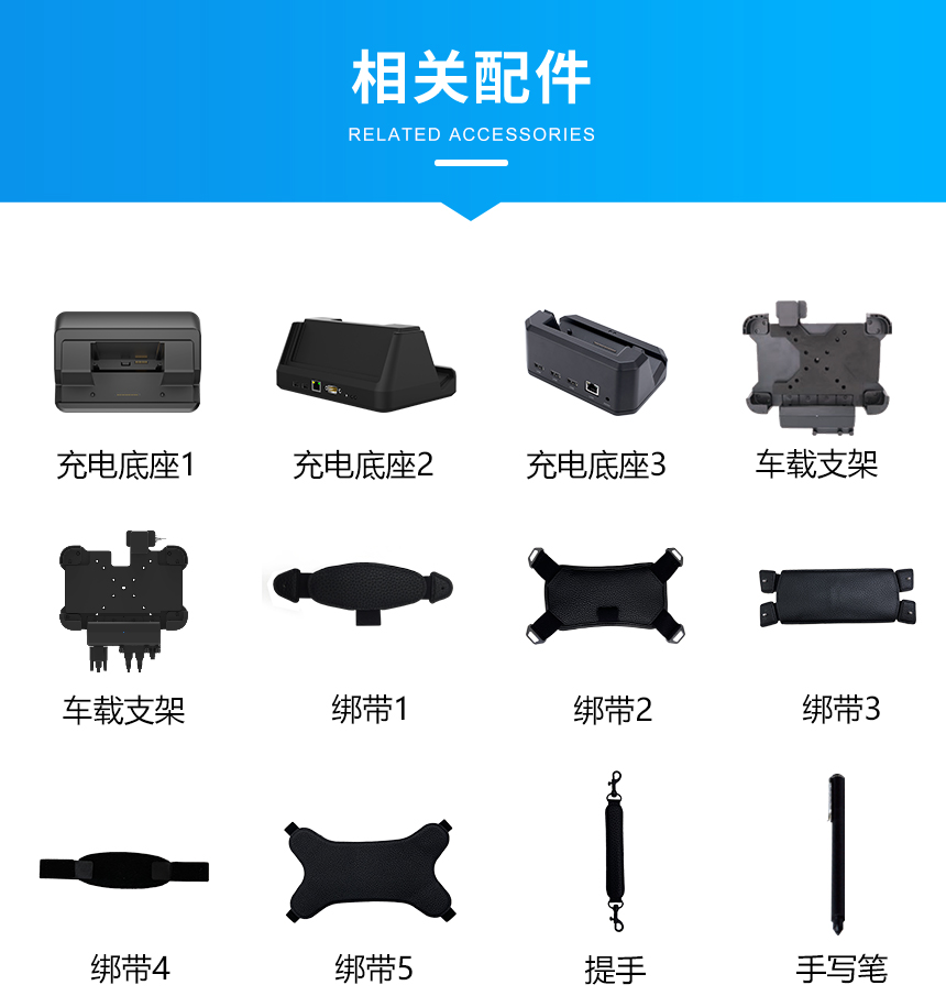 三防平板配件选型