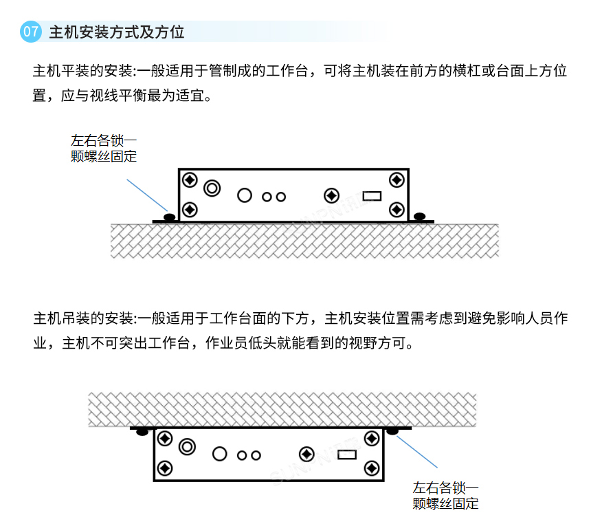 双回路防静电监控仪-使用说明