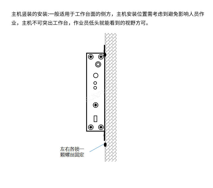 双回路防静电监控仪-使用说明