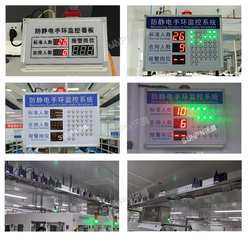 防静电监控系统案例