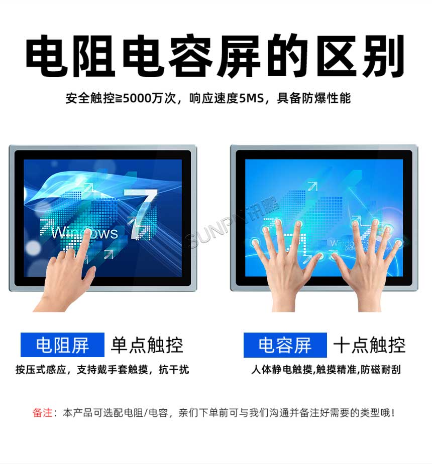 工业一体机触摸屏说明