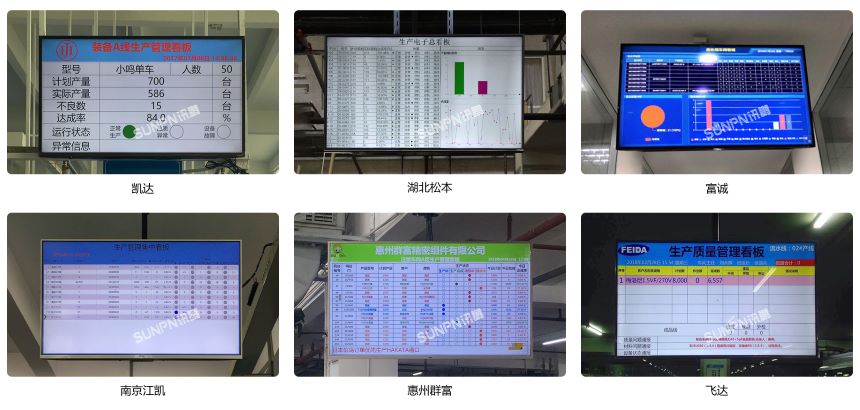 生产管理看板系统案例