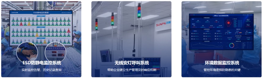 ESOP系统可与其它系统无缝集成 ESOP系统可与其它系统无缝集成