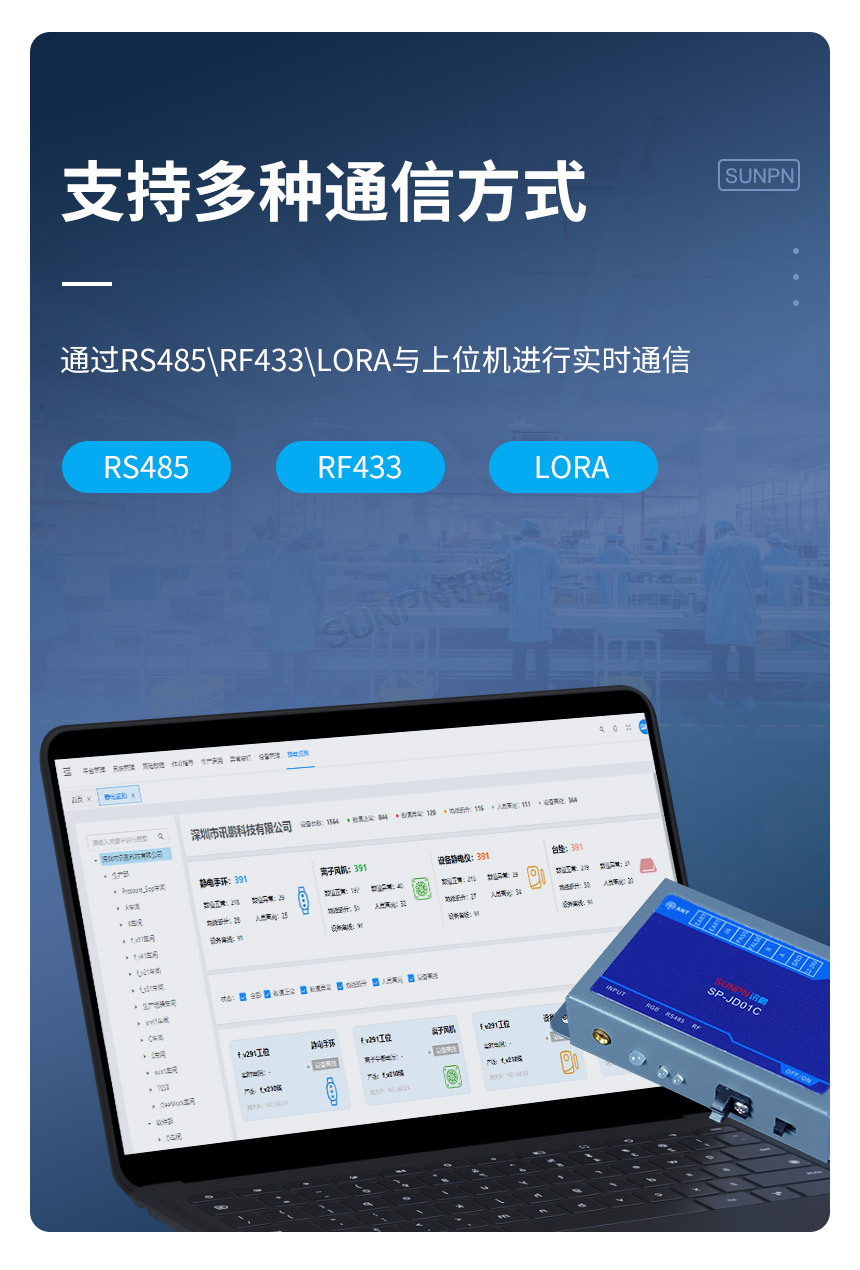 静电监控仪的通讯方式