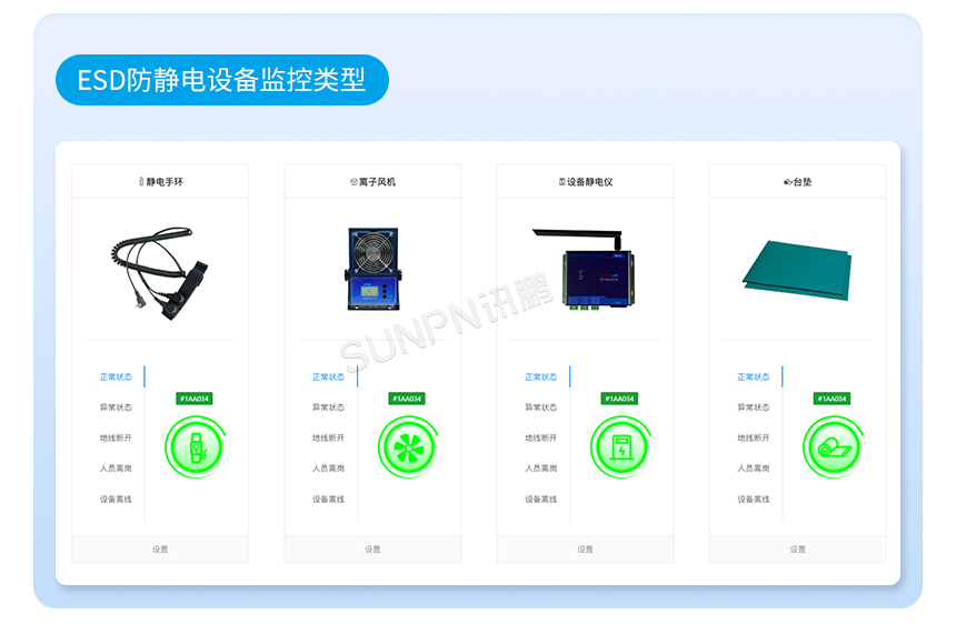 ESD防静电监控设备 ESD防静电监控设备