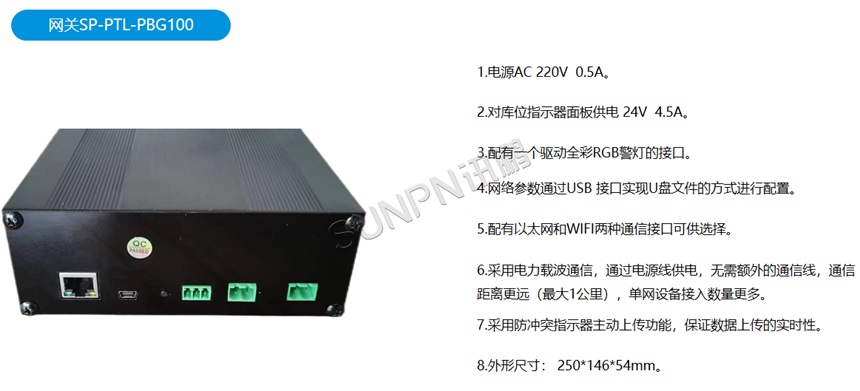 PTL系统网关 PTL系统网关
