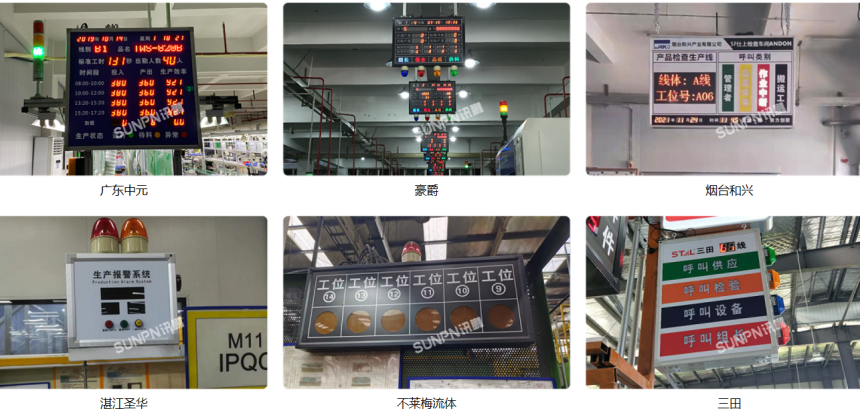 安灯系统应用案例 安灯系统应用案例