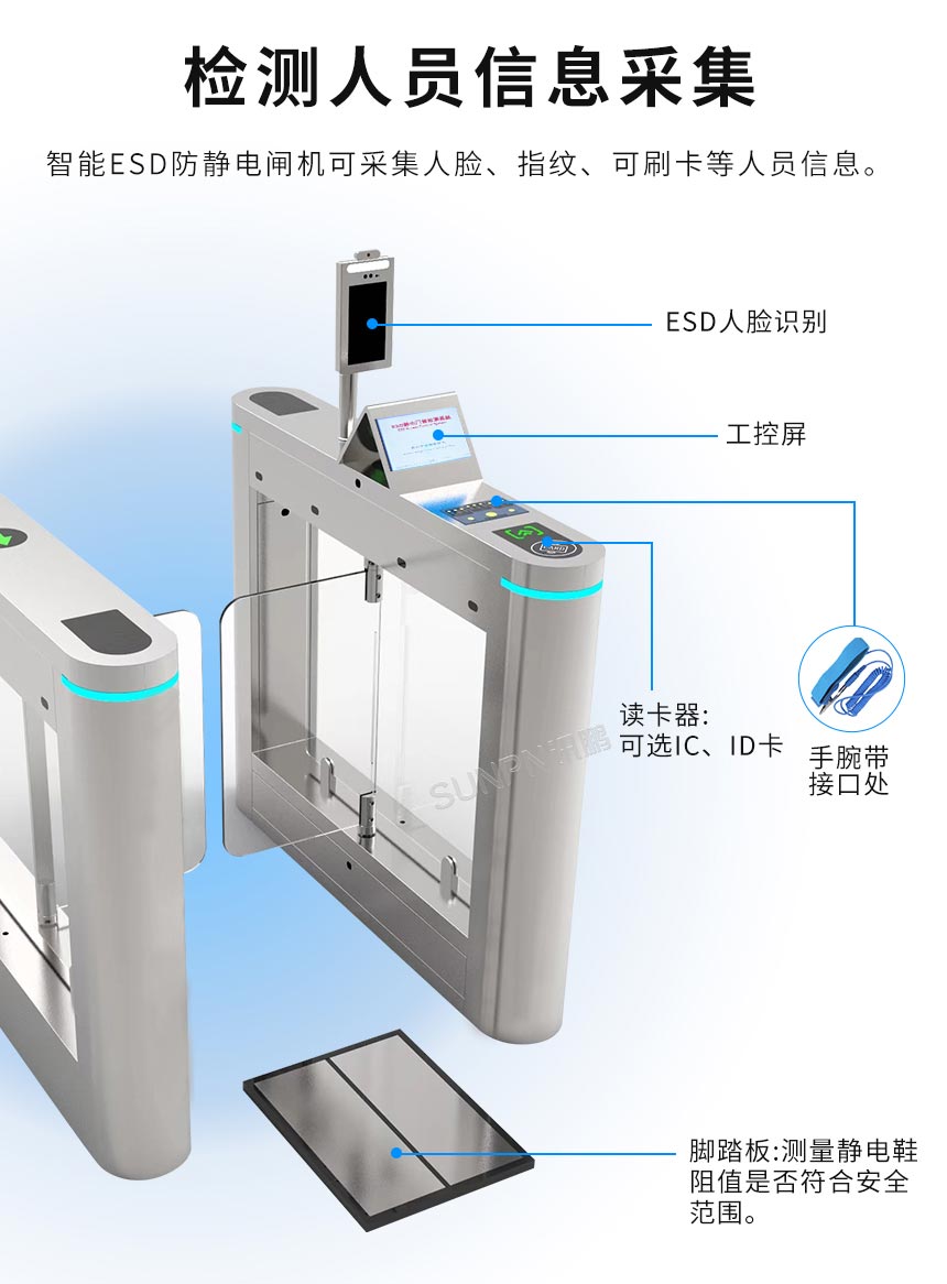 防静电闸机人员信息采集功能