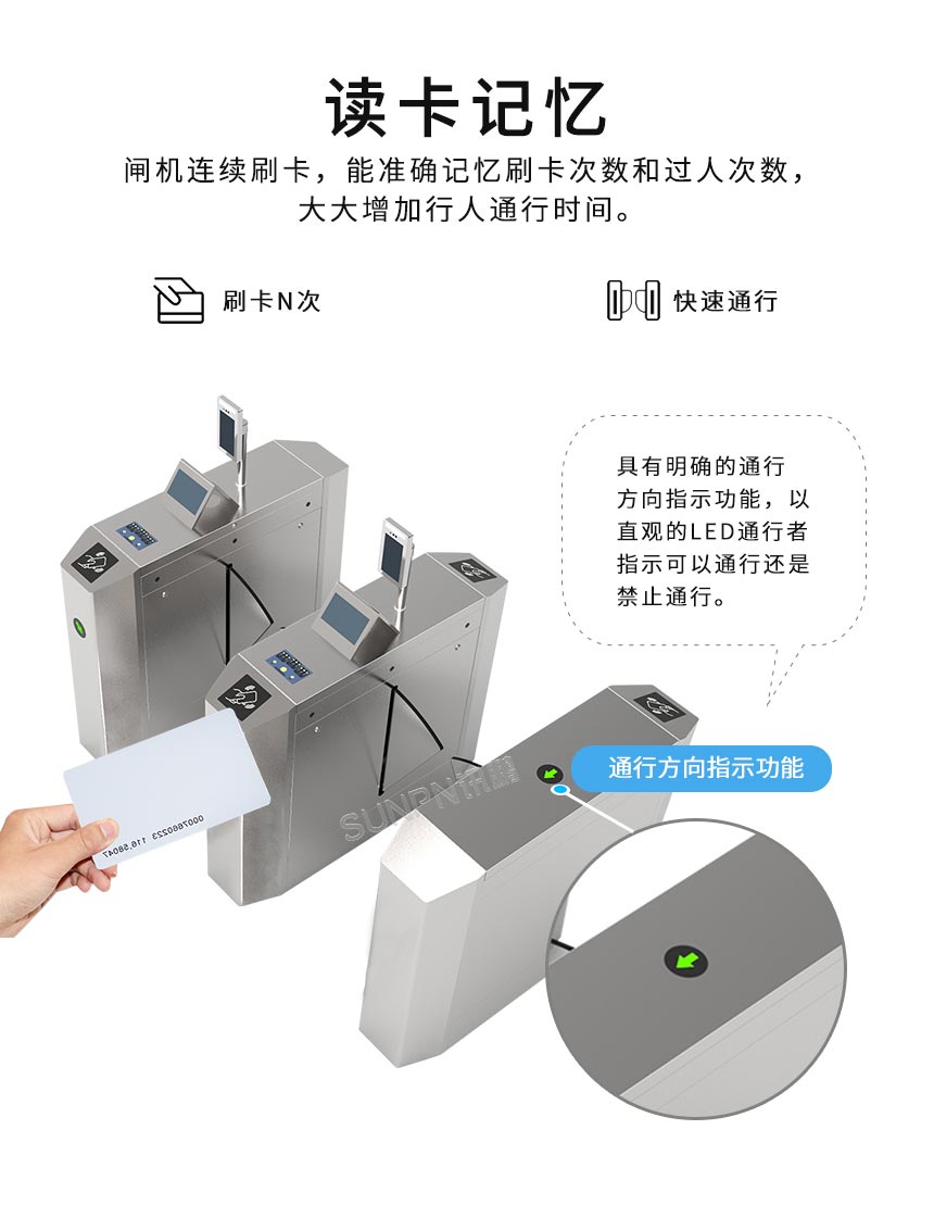 防静电闸机带读卡记忆功能