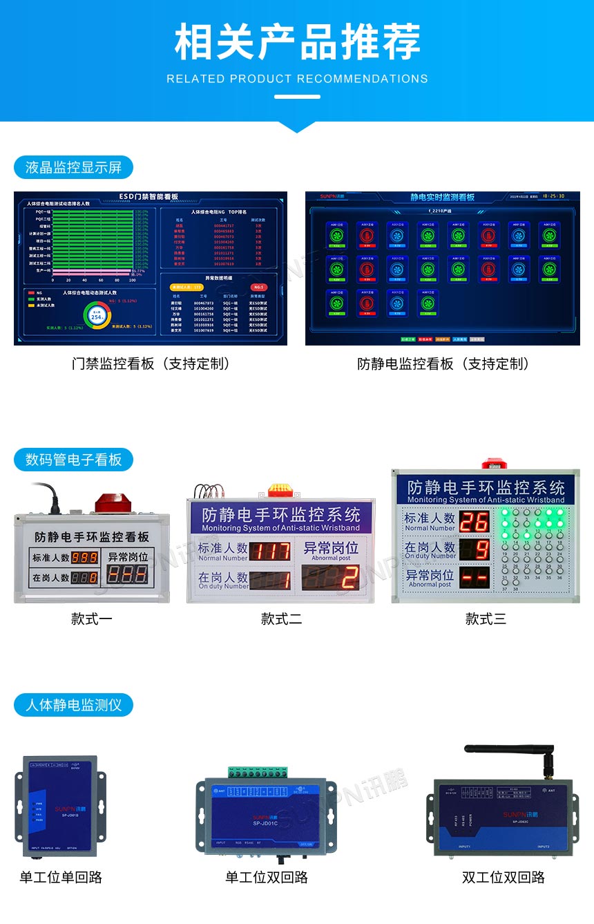 ESD防静电监控系统相关产品推荐 ESD防静电监控系统相关产品推荐