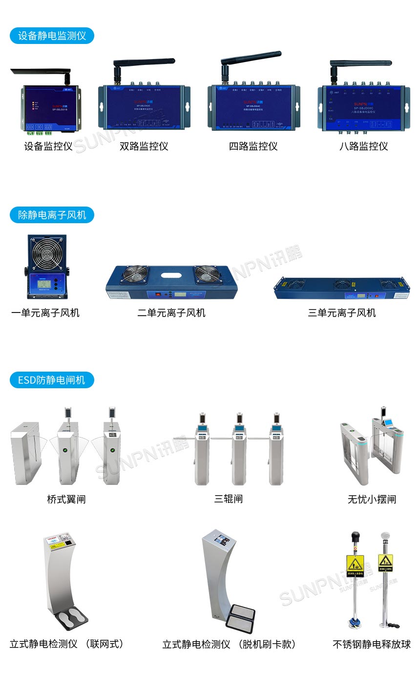 ESD防静电监控系统相关产品推荐 ESD防静电监控系统相关产品推荐