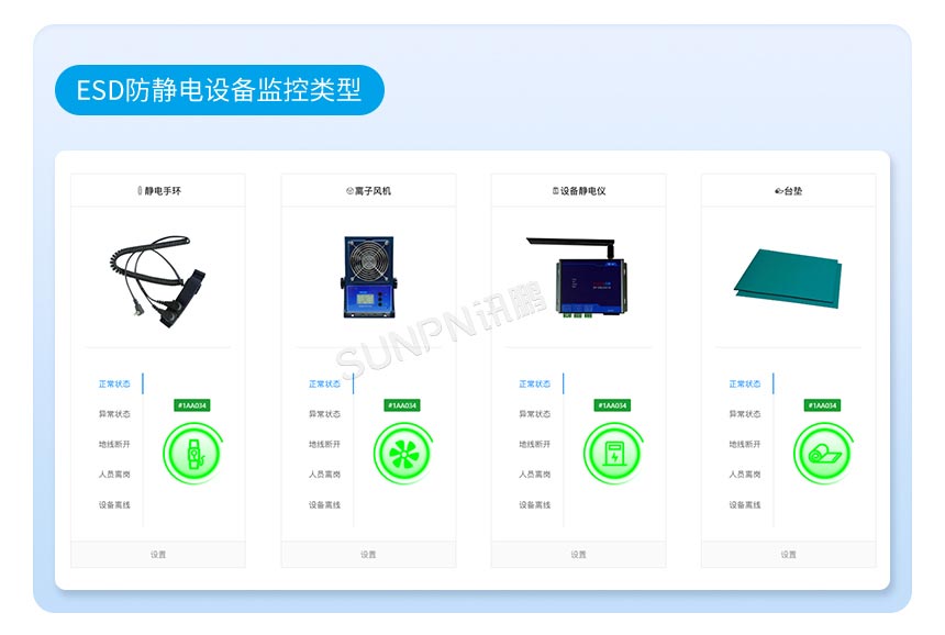 防静电监控系统软件 防静电监控系统软件