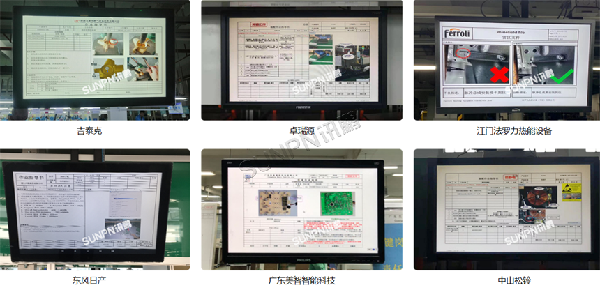 ESOP系统应用案例