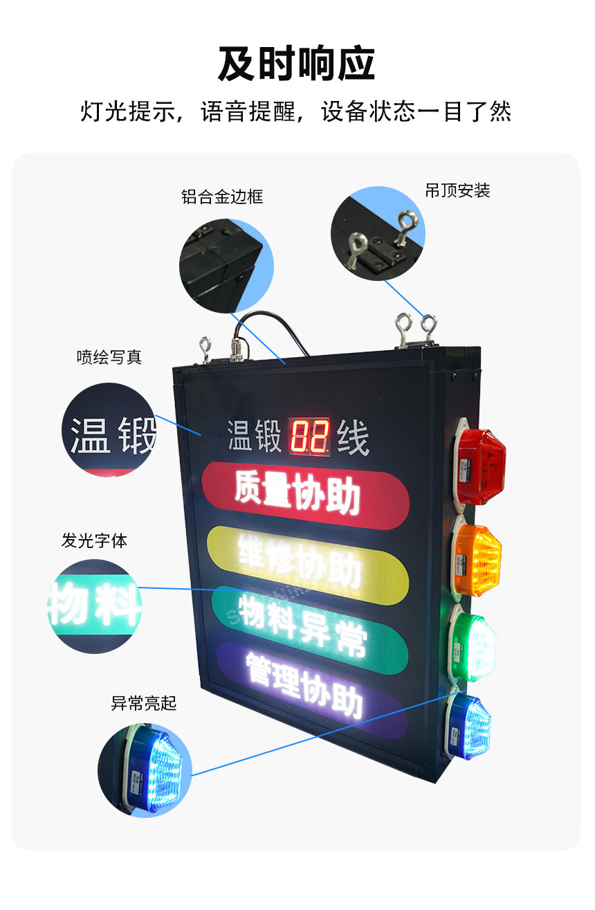 安灯看板实时响应功能