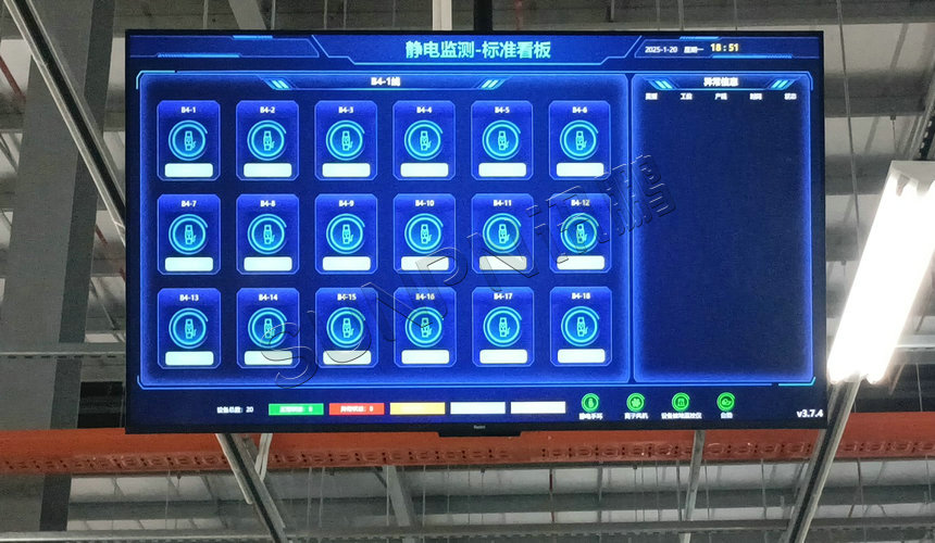 防静电监控看板