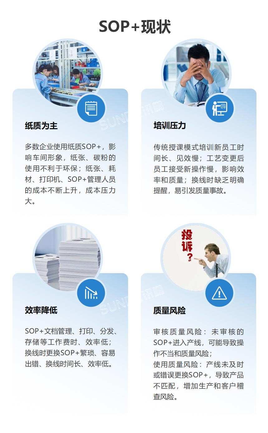 企业传统生产管理痛点
