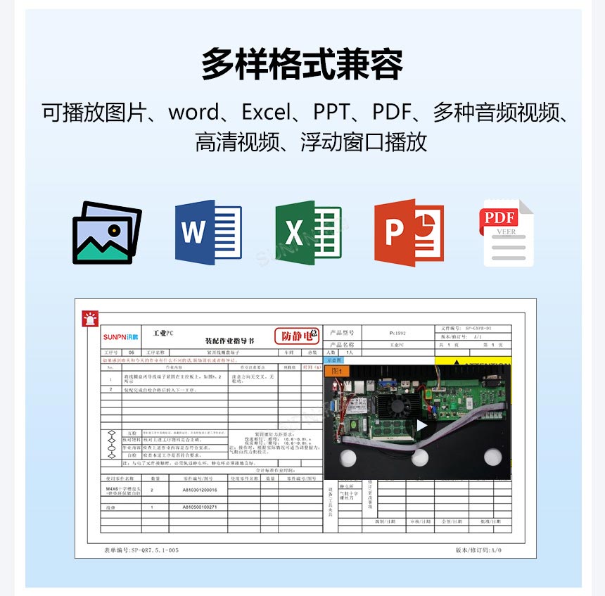 ESOP系统支持多种显示格式 ESOP系统支持多种显示格式