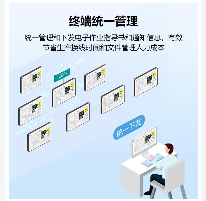 ESOP系统支持文件一键下发 ESOP系统支持文件一键下发