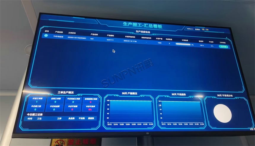 生产报工汇总看板