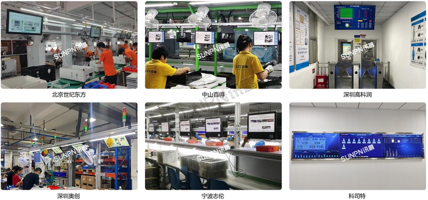 ESOP系统应用案例