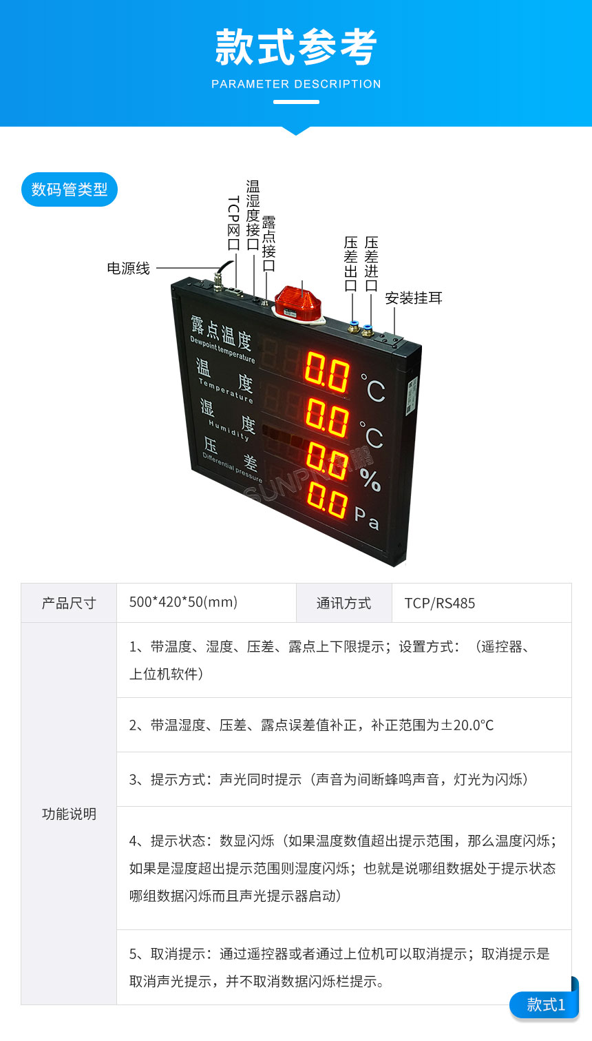 环境监控看板介绍 环境监控看板介绍