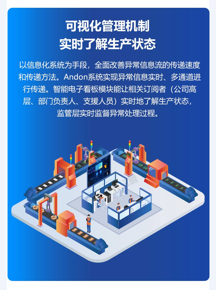 安灯系统功能介绍