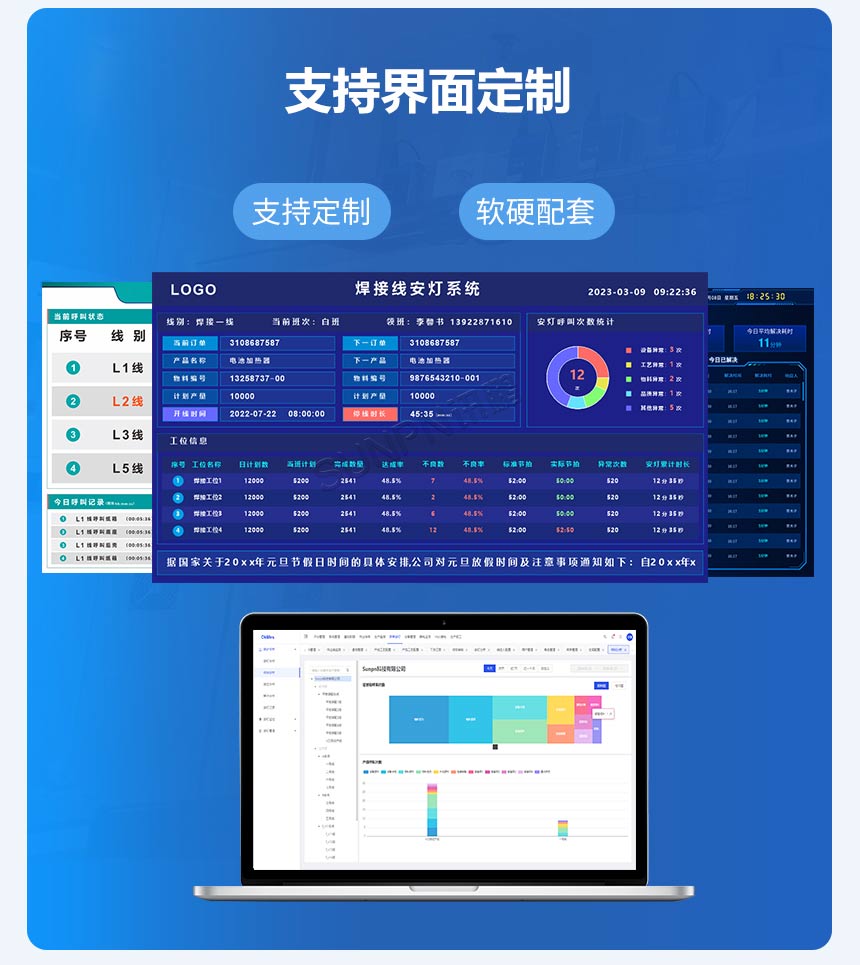 安灯系统支持定制
