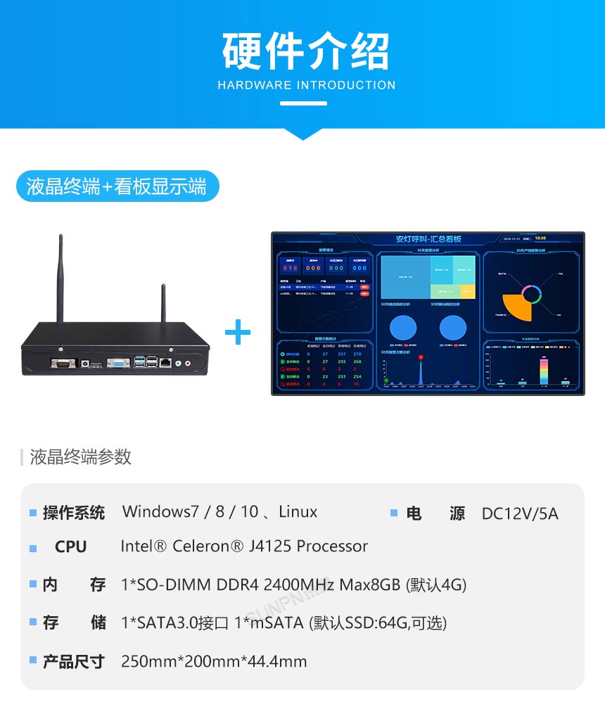 安灯系统硬件介绍