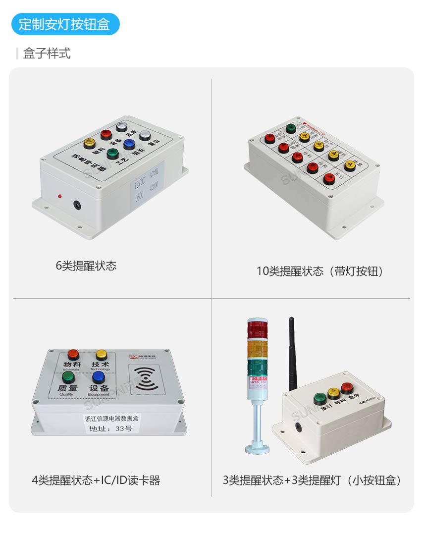 安灯系统按钮盒