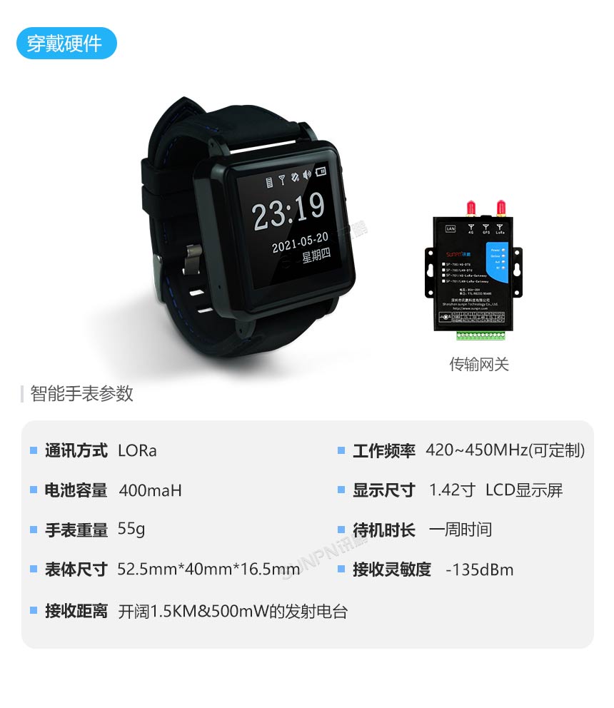 安灯系统腕表