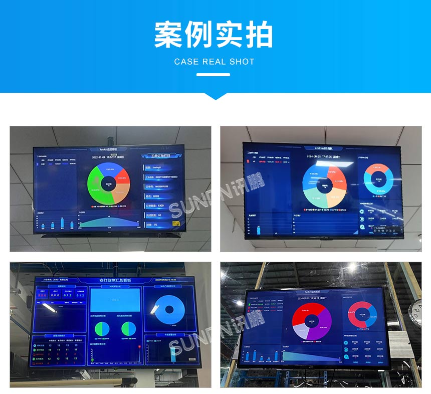 安灯系统应用案例