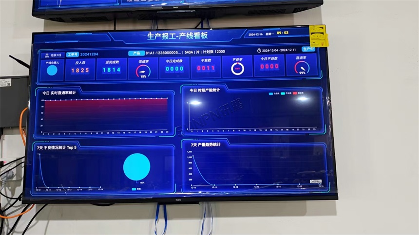 产线电子看板