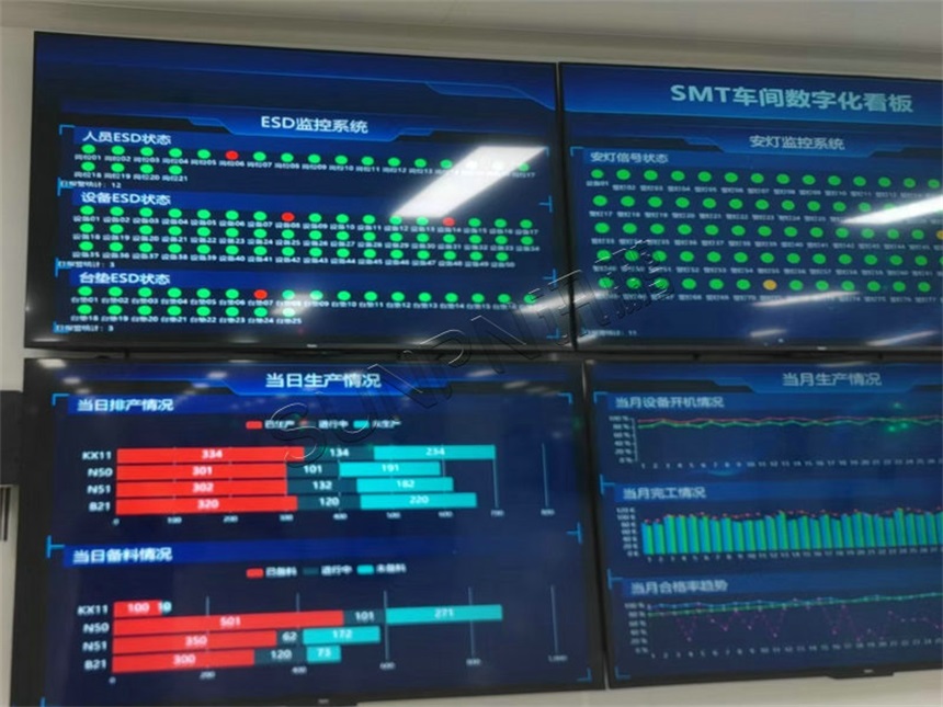 ESD防静电监控应用案例