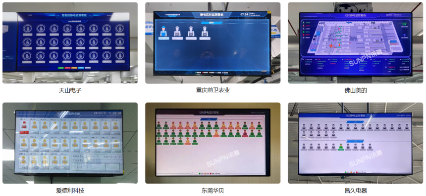 防静电监控系统应用案例