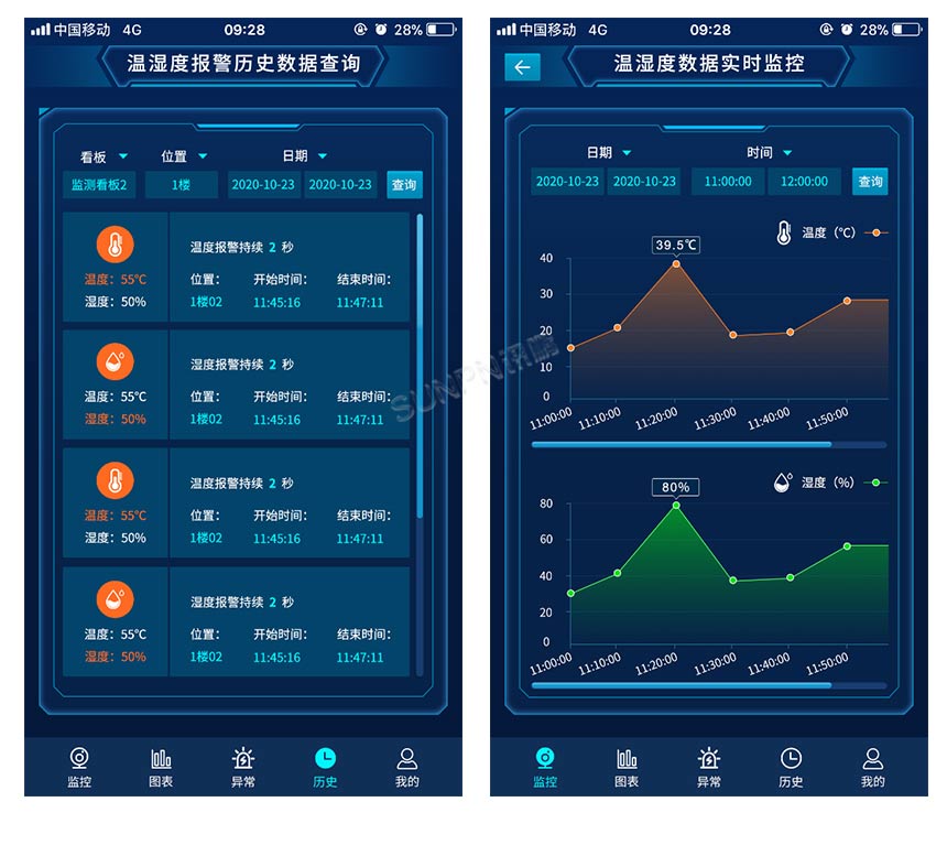 环境监控系统软件