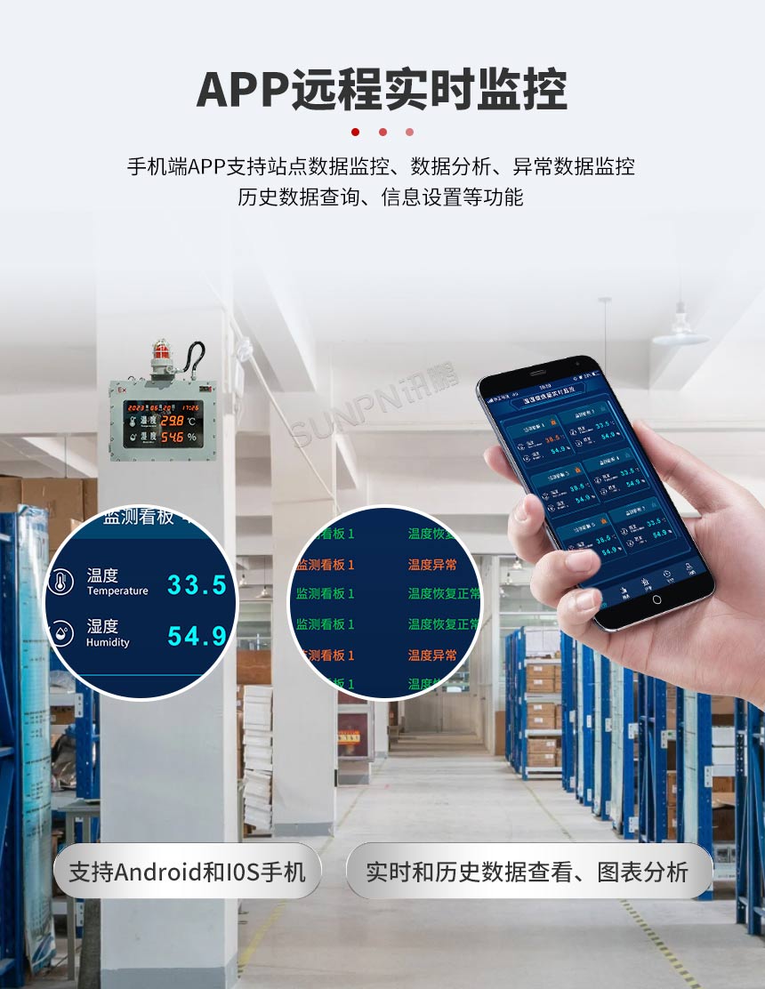 环境监控系统远程监控功能