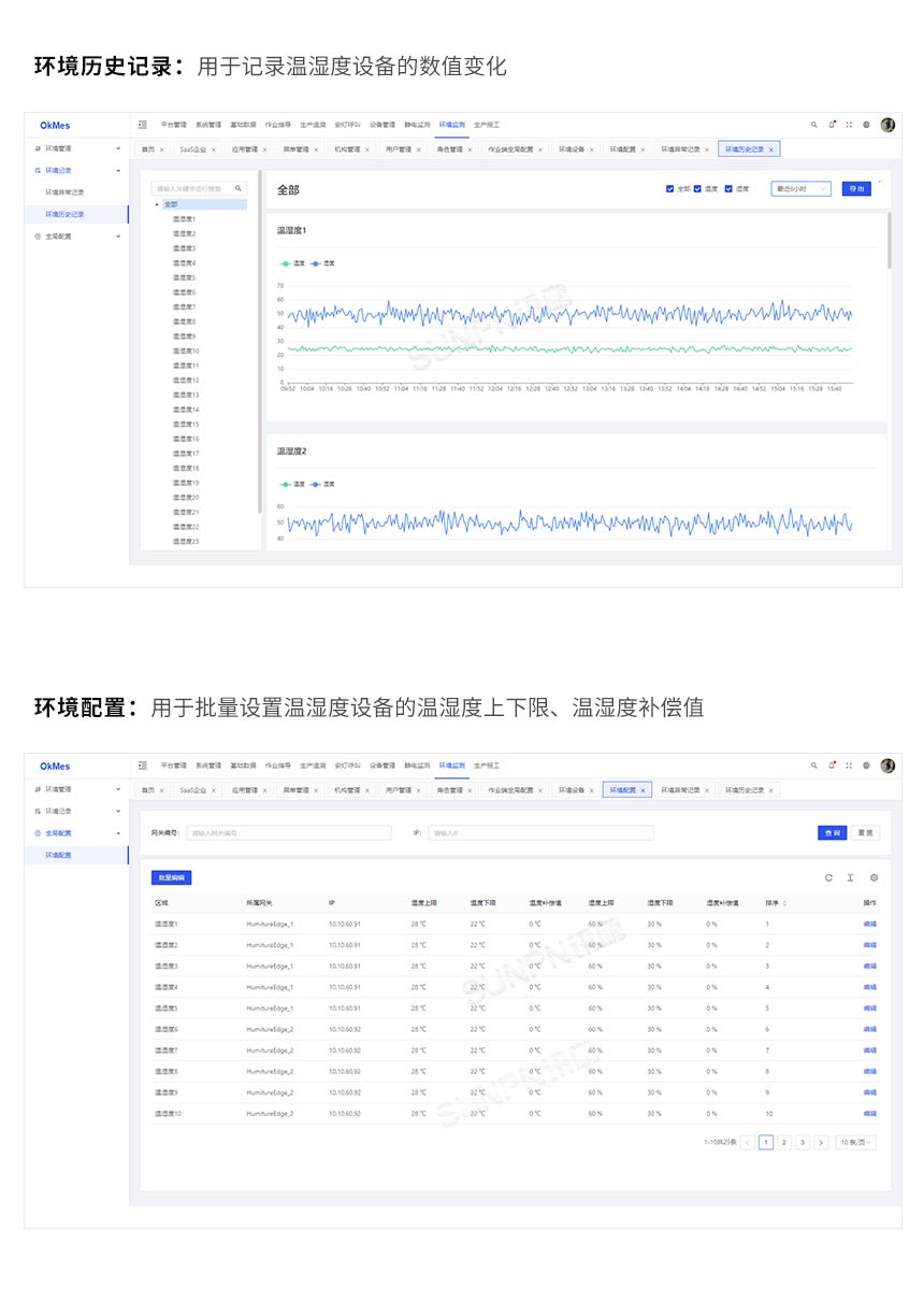 环境监控系统软件后台