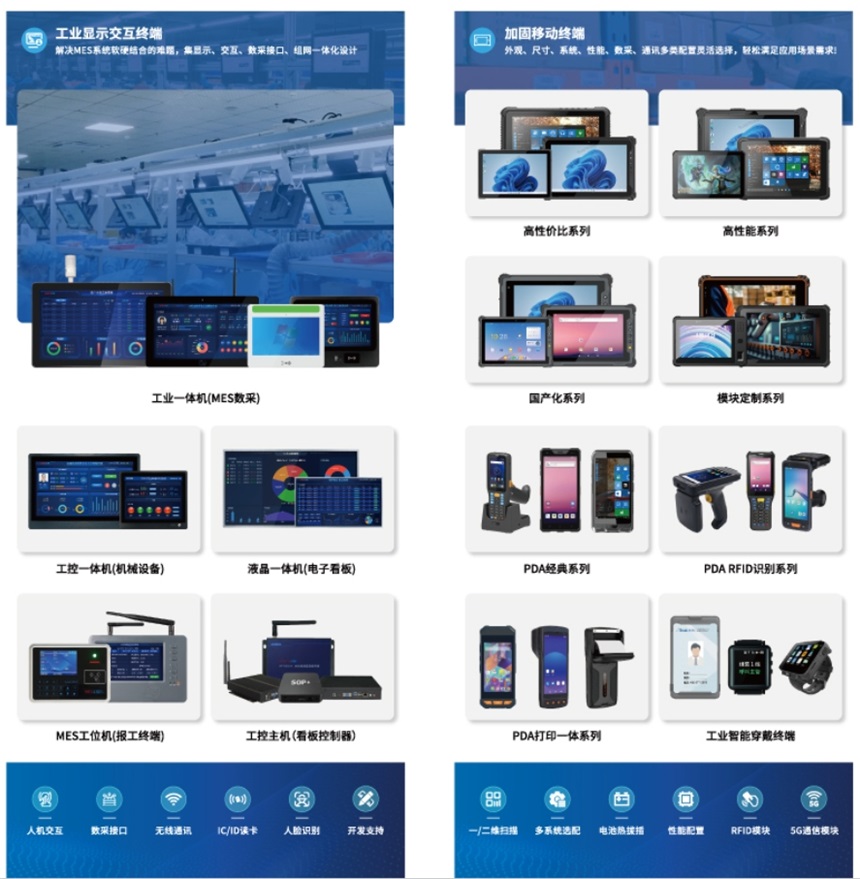 讯鹏参展核心产品