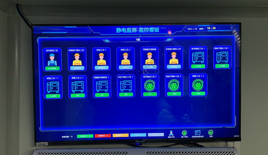 ESD防静电监控系统案例